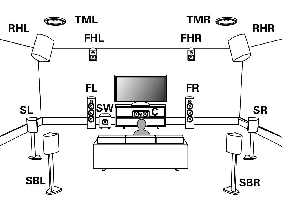 Pict SP Layout 13.1 FH RH TM1_1